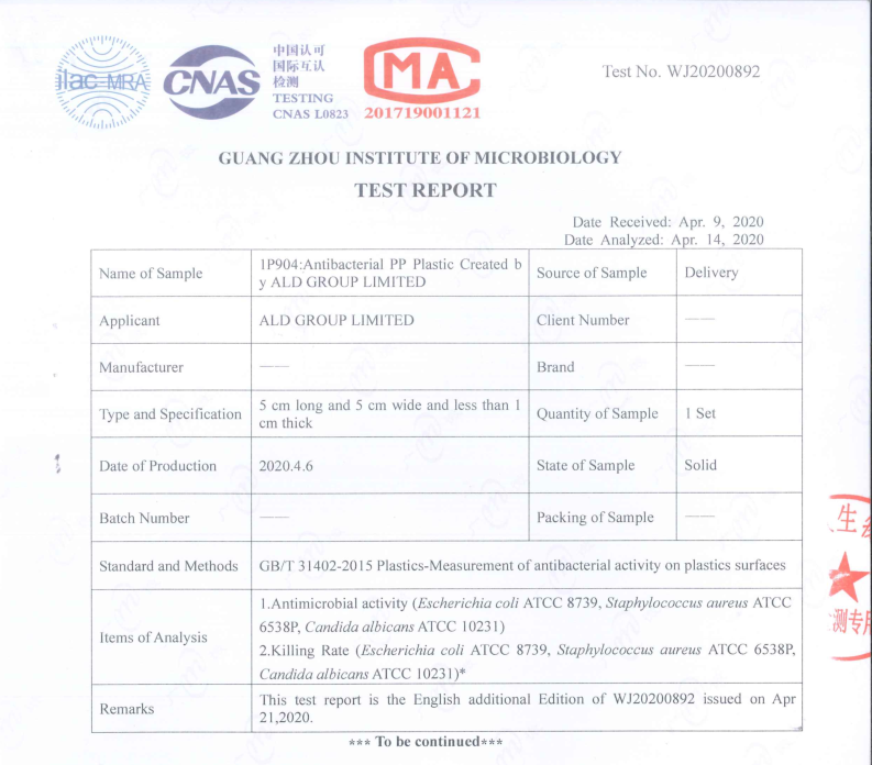 Antibacterial test