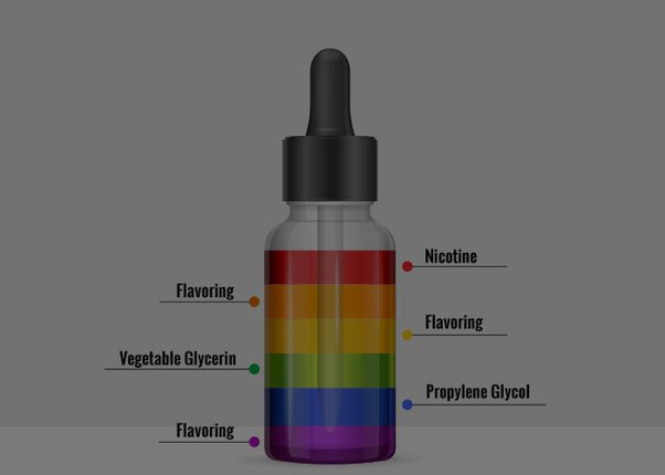 What are the benefits of creating your own vape juice? - Quora